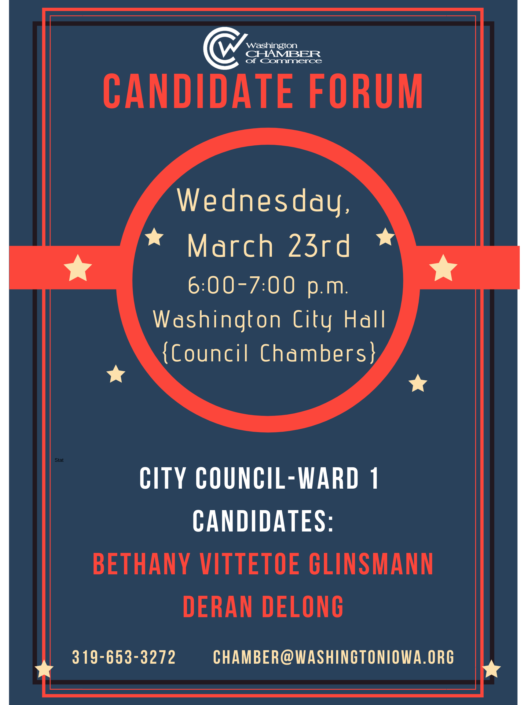 City Council Candidates' Forum